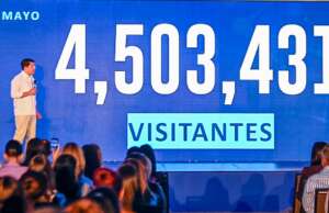 Collado: turismo creció más de 20% en mayo al RD recibir más de 750 mil visitantes.