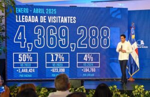1,020,646 visitantes llegaron a RD en abril para un crecimiento de más de 7%
