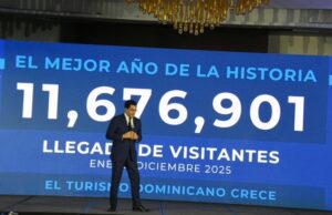 RD alcanza récord histórico en llegada: 1.4 millones de visitantes en diciembre y 11,676,901 en todo el año