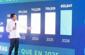 La llegada de visitantes crece 5.5 % en enero y supera las 1,219,606 personas