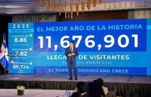 RD en el top 3 de destinos latinoamericanos de ONU Turismo